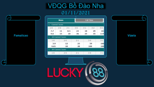 LUCKY88 Famalicao vs Vizela , Soi kèo bóng đá hôm nay 01/11/2021, VĐQG Bồ Đào Nha