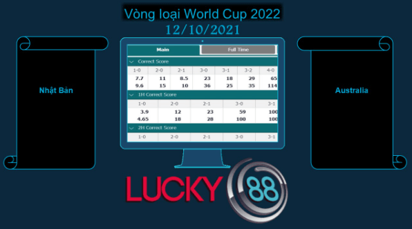 LUCKY88 Nhật Bản vs Australia , Soi kèo bóng đá hôm nay 12/10/2021, Vòng loại World Cup 2022