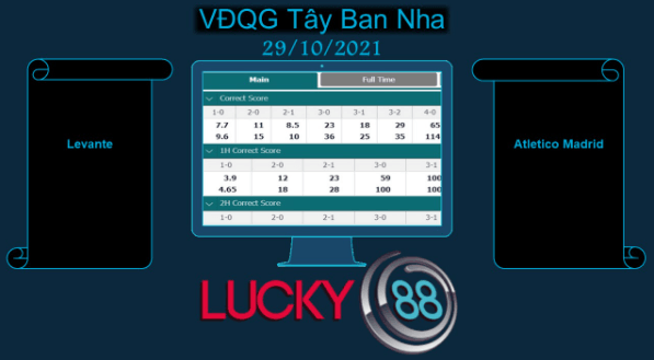LUCKY88 Levante vs Atletico Madrid  , Soi kèo bóng đá hôm nay 29/10/2021,  VĐQG Tây Ban Nha