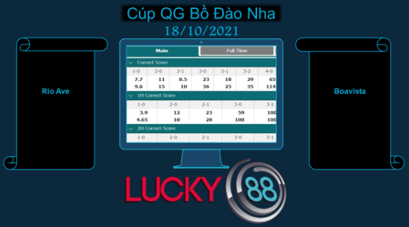 LUCKY88 Rio Ave vs Boavista , Soi kèo bóng đá hôm nay 18/10/2021, Cúp QG Bồ Đào Nha