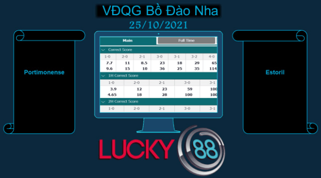 LUCKY88 Portimonense vs Estoril , Soi kèo bóng đá hôm nay 25/10/2021, VĐQG Bồ Đào Nha