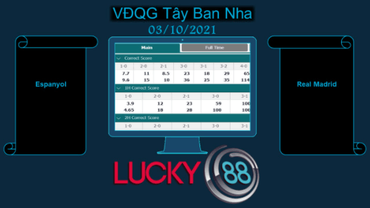 LUCKY88 Espanyol vs Real Madrid , Soi kèo bóng đá hôm nay 03/10/2021, VĐQG Tây Ban Nha