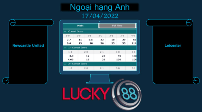 LUCKY88 Newcastle United vs Leicester , Soi kèo bóng đá hôm nay 17/04/2022, Ngoại hạng Anh