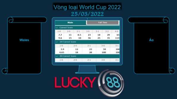 LUCKY88 Wales vs Áo , Soi kèo bóng đá hôm nay 25/03/2022, Vòng loại World Cup 2022