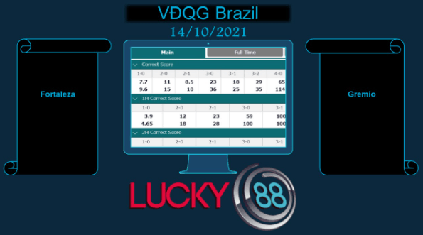LUCKY88 Fortaleza vs Gremio , Soi kèo bóng đá hôm nay 14/10/2021, VĐQG Brazil