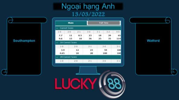 LUCKY88 Southampton vs Watford , Soi kèo bóng đá hôm nay 13/03/2022, Ngoại hạng Anh