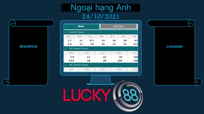 LUCKY88 Brentford vs Leicester , Soi kèo bóng đá hôm nay 24/10/2021, Ngoại hạng Anh
