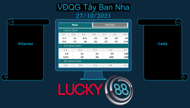 LUCKY88 Villarreal vs Cadiz , Soi kèo bóng đá hôm nay 27/10/2021,  VĐQG Tây Ban Nha