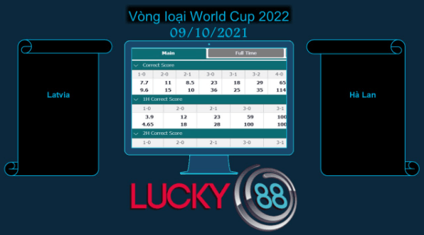 LUCKY88 Latvia vs Hà Lan , Soi kèo bóng đá hôm nay 09/10/2021, Vòng loại World Cup 2022